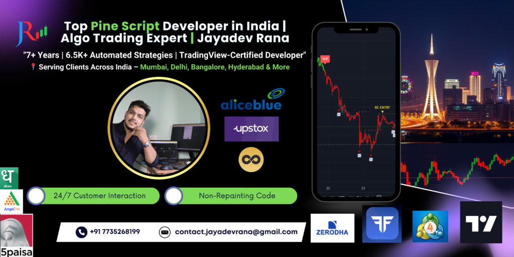 Hire India’s #1 Pine Script Developer – Custom Indicators, Strategies & Automation Delivered Fast