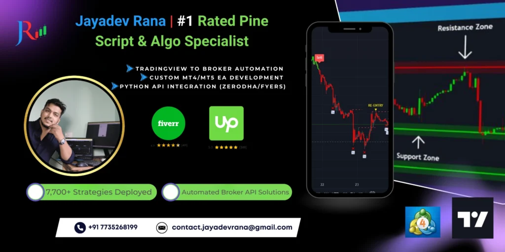 Jayadev Rana - Certified Pine Script Developer and Algo Trading Automation Expert with 7,700+ strategies deployed for TradingView and Broker APIs.